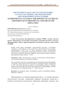 Экологическая культура в Республике Татарстан: оценка экологической обеспокоенности населения
