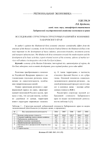 Исследование структуры и структурных различий в экономике Хабаровского края