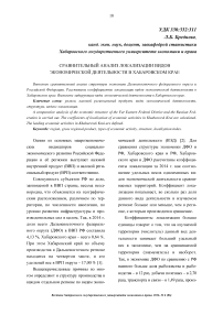 Сравнительный анализ локализации видов экономической деятельности в Хабаровском крае