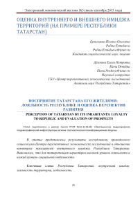 Восприятие Татарстана его жителями: лояльность республике и оценка перспектив развития