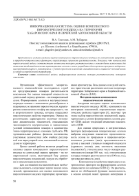 Информационная система оценки комплексного пирологического индекса на территории Хабаровского края и Еврейской автономной области