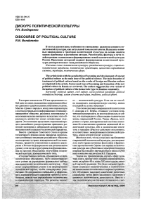 Дискурс политической культуры