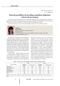 Financial possibilities for providing expenditure obligations of local self-government