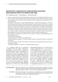 Мониторинг социального самочувствия населения вологодской области в феврале 2020 года
