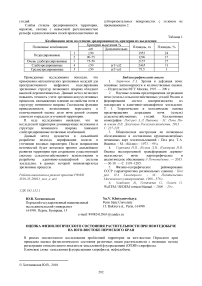 Оценка физиологического состояния растительности при нефтедобыче на юго-востоке Пермского края