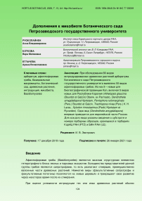 Дополнения к микобиоте Ботанического сада Петрозаводского государственного университета
