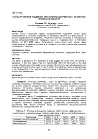Государственная поддержка крестьянских (фермерских) хозяйств в Орловской области