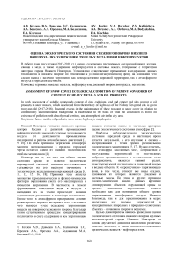 Оценка экологического состояния снежного покрова Нижнего Новгорода по содержанию тяжелых металлов и нефтепродуктов