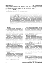 Свердловская область: рейтинговый анализ динамики инновационного развития территории. Часть 2