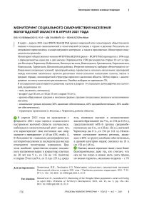 Мониторинг социального самочувствия населения Вологодской области в апреле 2021 года