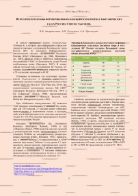 Итоги и перспективы формирования коллекций Gymnospermae в ботанических садах России. Список таксонов
