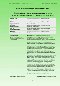 Историческая флора железнодорожного узла московского мегаполиса (в границах до 2012 года)
