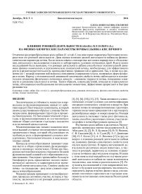 Влияние роющей деятельности кабана Sus scrofa (L.) на физико-химические параметры почвы ельника кисличного