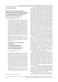 Структура и распределение прямых иностранных инвестиций в хозяйственном комплексе Волгоградской области