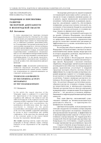 Тенденции и перспективы развития экспортной деятельности в Волгоградской области