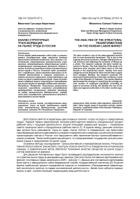 Анализ структурных трансформаций на рынке труда в России