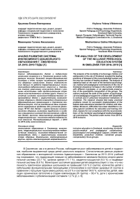 Анализ развития системы инклюзивного дошкольного образования г. Смоленска за 2016-2019 годы