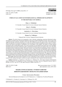 Index evaluation of informational sphere development in the Republic of Crimea