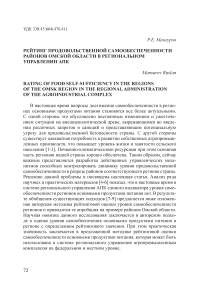 Рейтинг продовольственной самообеспеченности районов Омской области в региональном управлении АПК