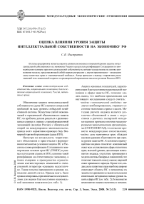 Оценка влияния уровня защиты интеллектуальной собственности на экономику РФ