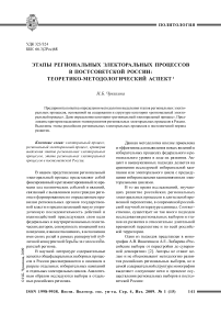 Этапы региональных электоральных процессов в постсоветской России: теоретико-методологический аспект