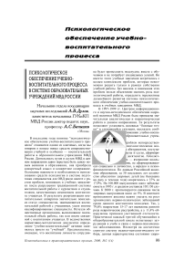 Психологическое обеспечение учебно-воспитательного процесса в системе образовательных учреждений МВД России