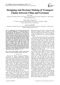Designing and Decision Making of Transport Chains between China and Germany