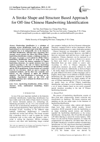 A Stroke Shape and Structure Based Approach for Off-line Chinese Handwriting Identification