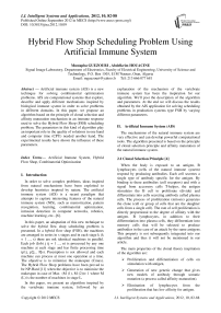 Hybrid Flow Shop Scheduling Problem Using Artificial Immune System