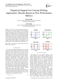 Empirical Support for Concept Drifting Approaches: Results Based on New Performance Metrics