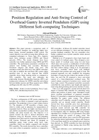 Position Regulation and Anti-Swing Control of Overhead Gantry Inverted Pendulum (GIP) using Different Soft-computing Techniques