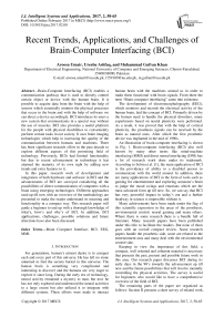 Recent Trends, Applications, and Challenges of Brain-Computer Interfacing (BCI)