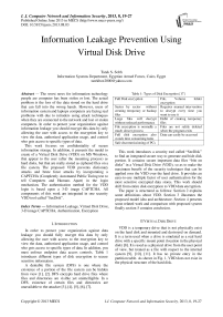 Information Leakage Prevention Using Virtual Disk Drive