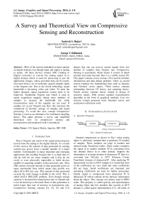 A Survey and Theoretical View on Compressive Sensing and Reconstruction
