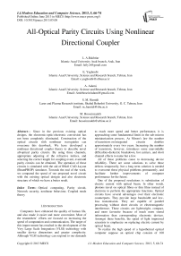All-Optical Parity Circuits Using Nonlinear Directional Coupler