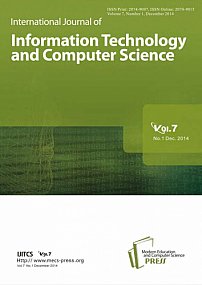 1 Vol. 7, 2015 - International Journal of Information Technology and Computer Science