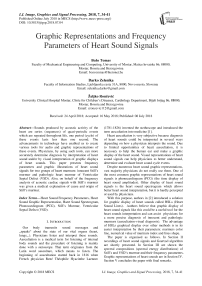 Graphic representations and frequency parameters of heart sound signals