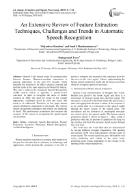 An extensive review of feature extraction techniques, challenges and trends in automatic speech recognition