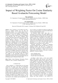 Impact of weighting factor on cosine similarity based avalanche forecasting model
