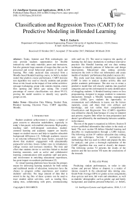 Classification and regression trees (CART) for predictive modeling in blended learning