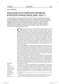 Динамика российского влияния в регионе Прикаспия в 2000-2007 гг