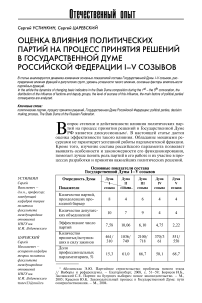 Оценка влияния политических партий на процесс принятия решений в Государственной Думе Российской Федерации I-V созывов