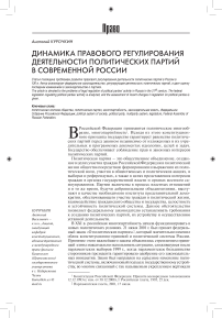 Динамика правового регулирования деятельности политических партий в современной России