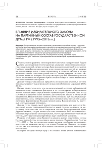 Влияние избирательного закона на партийный состав Государственной думы РФ (1995-2016 гг.)