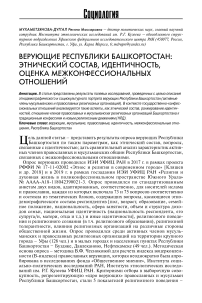 Верующие Республики Башкортостан: этнический состав, идентичность, оценка межконфессиональных отношений