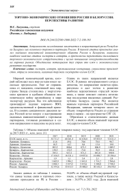Торгово-экономические отношения России и Белоруссии: перспективы развития