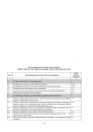 Приложение 1 реестр процессов и видов деятельности ГБОУ СПО (ССУЗ) «Магнитогорский технологический колледж»