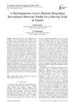 A Heterogeneous Access Remote Integrating Surveillance Heuristic Model for a Moving Train in Tunnel