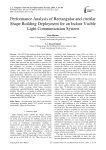 Performance Analysis of Rectangular and circular Shape Building Deployment for an Indoor Visible Light Communication System