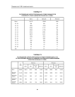 Таблица Т5 распределение зарегистрированных в РГМДР проживающих (3 ГПУ) по территориям и возрасту в наиболее загрязненных радионуклидами областях России на 01.12.2000 г